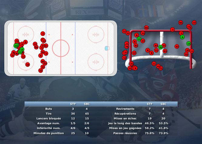 Gap Hockey League (Saison 2011-12) - Page 3 M3_c-31300ba