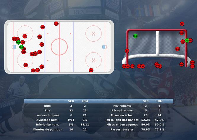 Gap Hockey League (Saison 2011-12) - Page 3 M8_c-3129e97