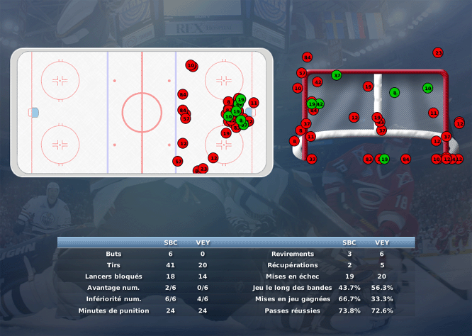 Gap Hockey League (Saison 2011-12) - Page 3 M3_b-307adf4