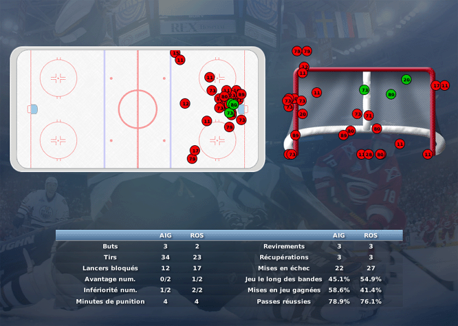 Gap Hockey League (Saison 2011-12) - Page 3 M1_b-307adaa