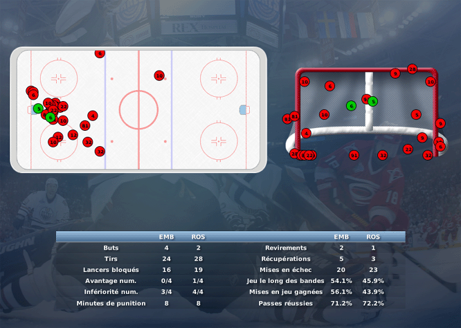 Gap Hockey League (Saison 2011-12) M7_c-2da8005