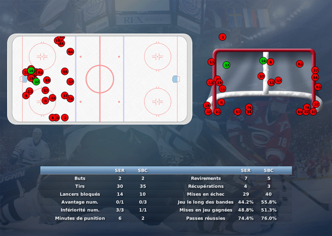 Gap Hockey League (Saison 2011-12) - Page 3 M8_c-305141f