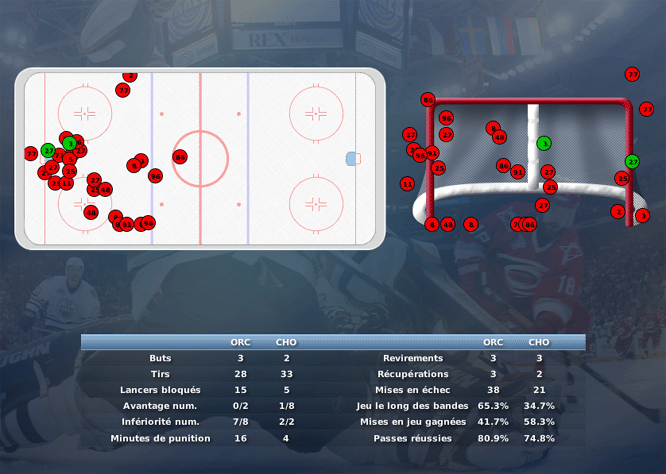 Gap Hockey League (Saison 2011-12) M4_c-2d80779