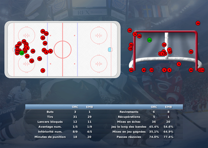 Gap Hockey League (Saison 2011-12) M5_c-2d70f71