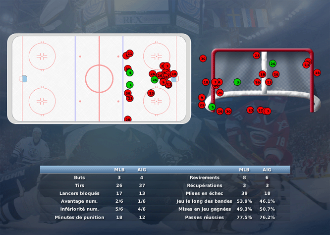 Gap Hockey League (Saison 2011-12) - Page 2 M2_b-2f80e07