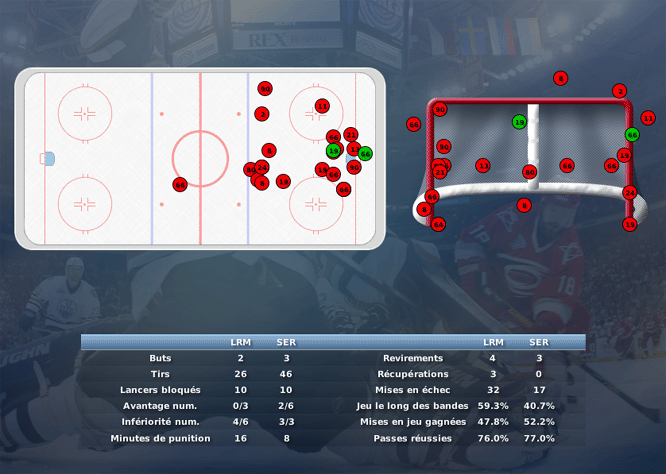 Gap Hockey League (Saison 2011-12) - Page 2 M4_b-2f80e8c