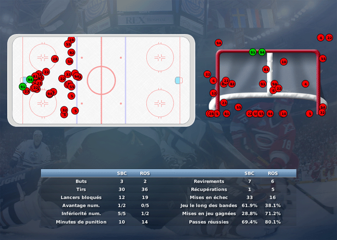 Gap Hockey League (Saison 2011-12) - Page 3 M3_c-315ba15