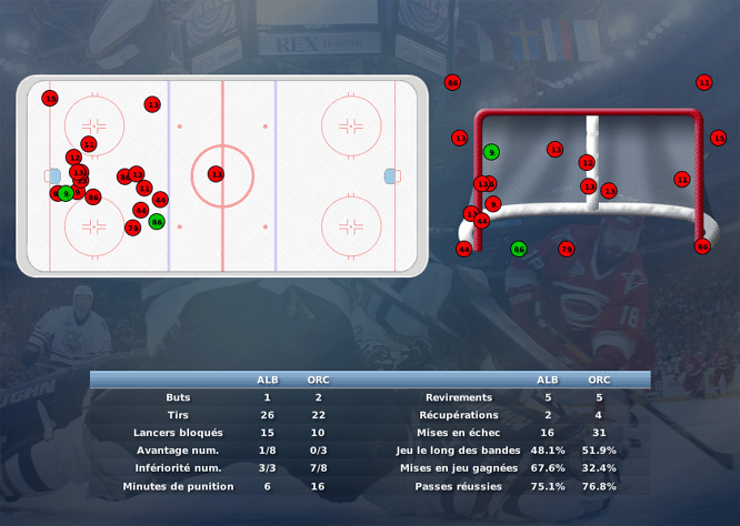 Gap Hockey League (Saison 2011-12) M5_c-2e261e0