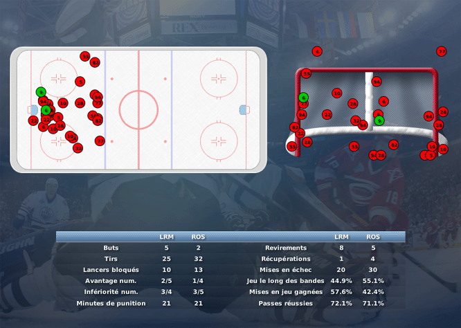 Gap Hockey League (Saison 2011-12) - Page 2 M3_c-2e8e4f0