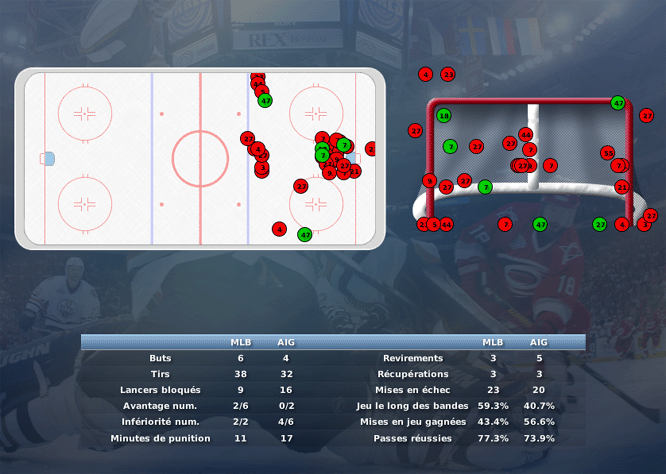 Gap Hockey League (Saison 2011-12) - Page 3 M5_b-307225c