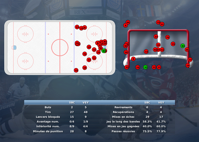 Gap Hockey League (Saison 2011-12) - Page 2 M2_b-2f6b182