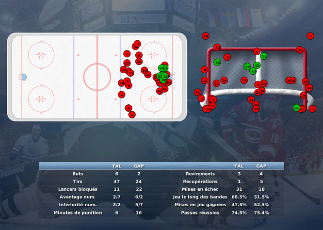 Gap Hockey League (Saison 2011-12) - Page 3 M4_b-30ab2d3