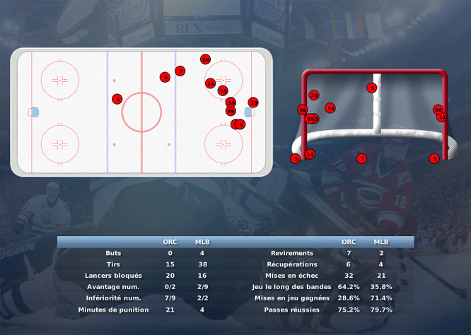 Gap Hockey League (Saison 2011-12) - Page 2 M5_b-2fa205d