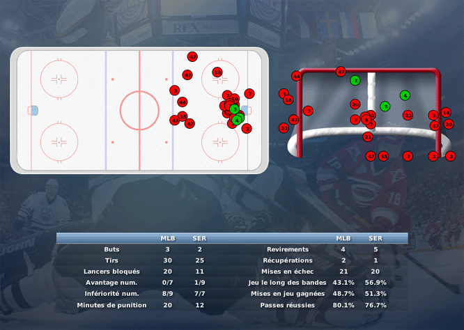 Gap Hockey League (Saison 2011-12) M1_b-2e5493d