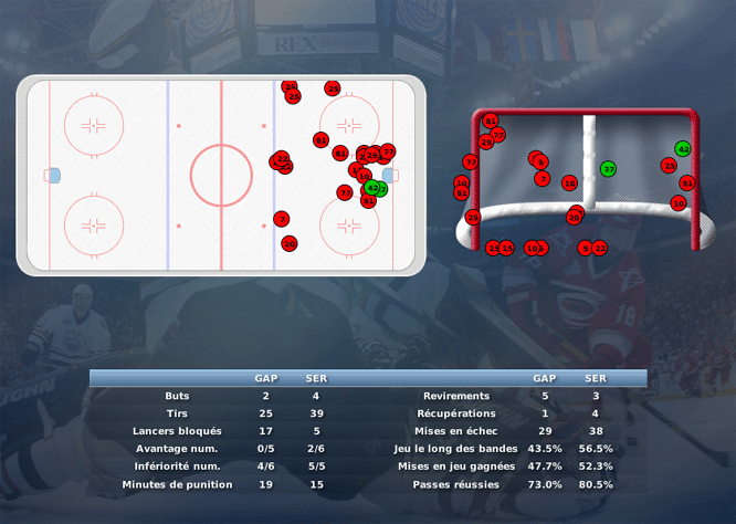 Gap Hockey League (Saison 2011-12) - Page 2 M7_b-2fb6ab6