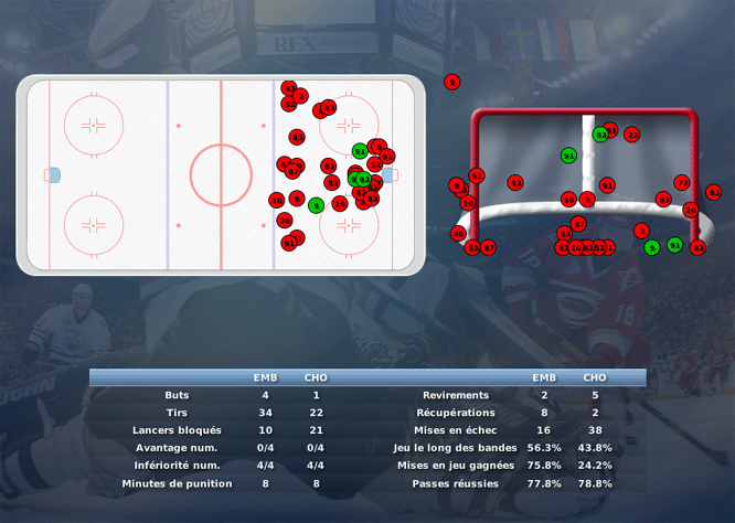 Gap Hockey League (Saison 2011-12) - Page 2 M5_b-2f0db1a