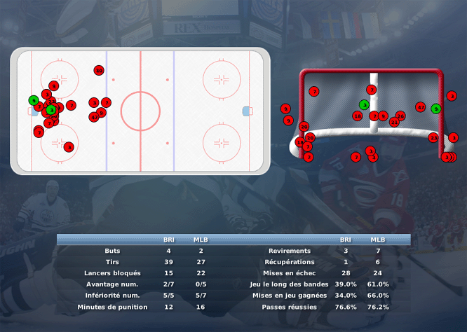 Gap Hockey League (Saison 2011-12) - Page 3 M1_c-305120e