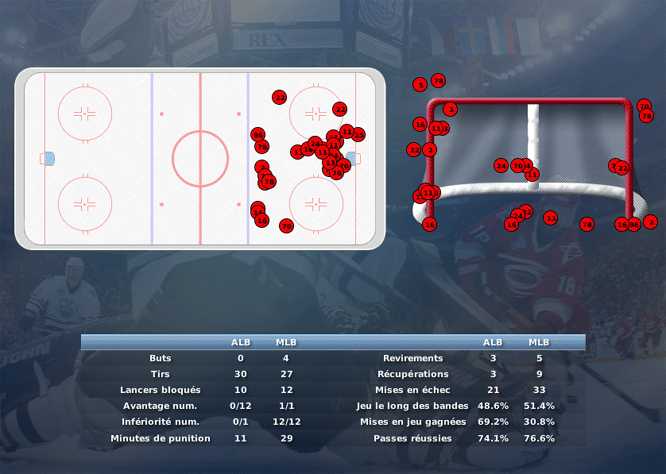 Gap Hockey League (Saison 2011-12) - Page 2 M7_b-2f6b3a5