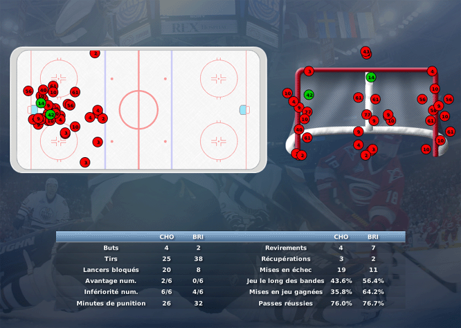 Gap Hockey League (Saison 2011-12) M1_c-2df3d7f