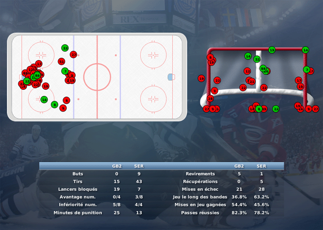 Gap Hockey League (Saison 2011-12) - Page 3 M6_c-30722fa