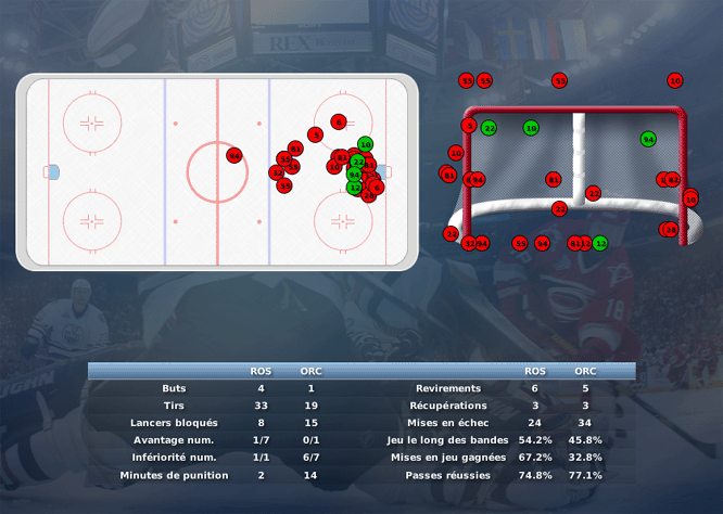 Gap Hockey League (Saison 2011-12) M2_b-2ddf975