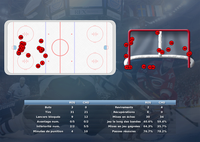 Gap Hockey League (Saison 2011-12) - Page 2 M2_c-2f7ac72