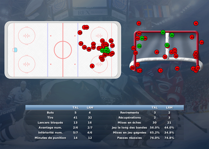 Gap Hockey League (Saison 2011-12) - Page 2 M5_b-2e8782c