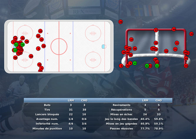 Gap Hockey League (Saison 2011-12) - Page 2 M3_c-2f80e50