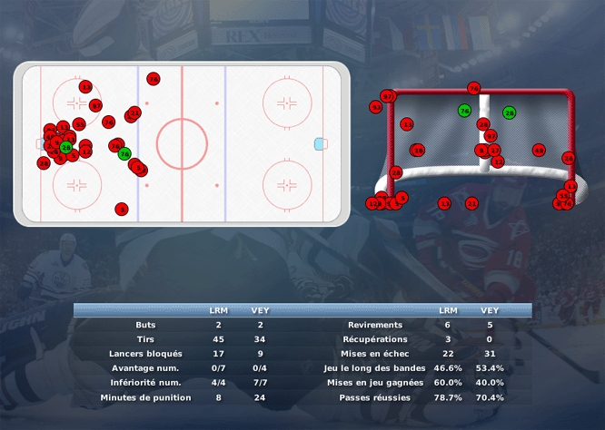 Gap Hockey League (Saison 2011-12) M4_c-2e49f1c