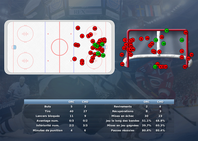 Gap Hockey League (Saison 2011-12) - Page 3 M4_b-328fa27