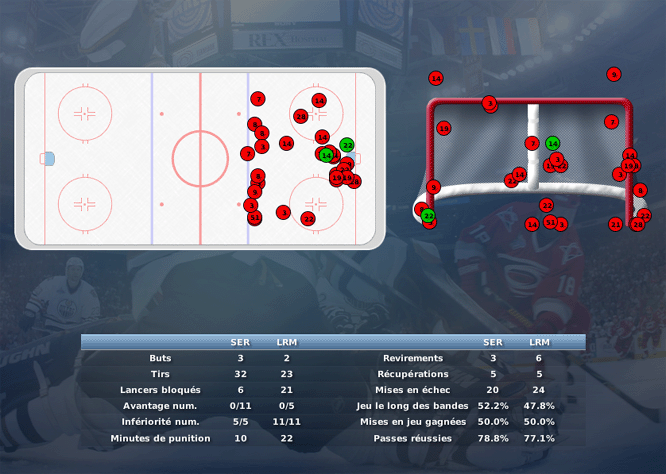 Gap Hockey League (Saison 2011-12) - Page 3 M8_b-3129e8e