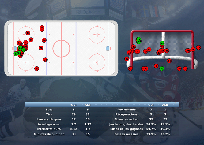 Gap Hockey League (Saison 2011-12) M8_c-2ddfa9a