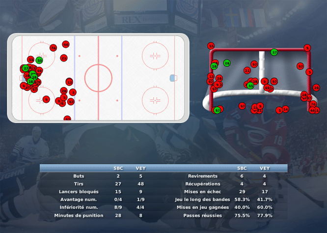 Gap Hockey League (Saison 2011-12) - Page 2 M2_c-2f6b18f