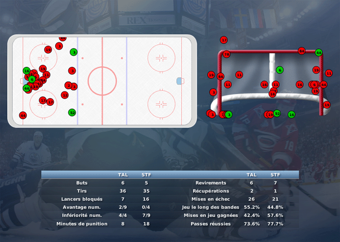 Gap Hockey League (Saison 2011-12) - Page 3 M6_c-308995f