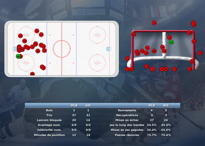 Gap Hockey League (Saison 2011-12) - Page 2 M3_c-2fafacd