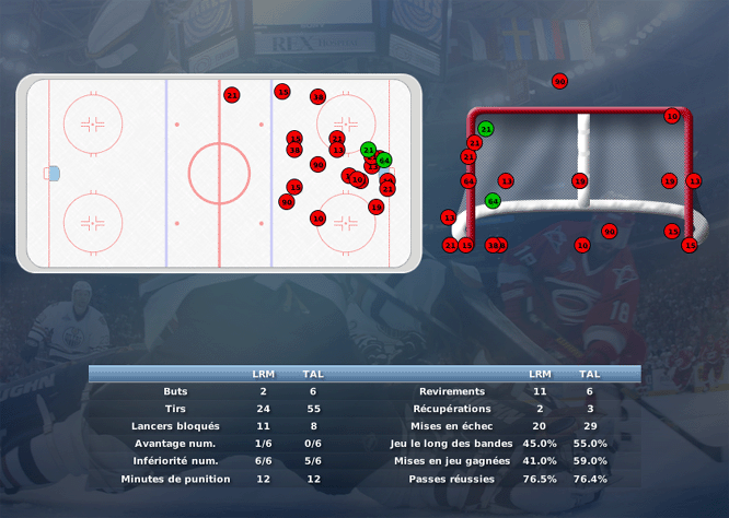 Gap Hockey League (Saison 2011-12) M4_b-2e16194