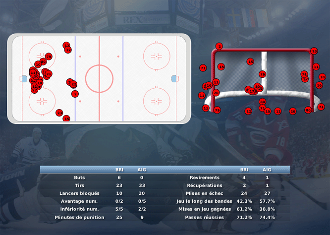 Gap Hockey League (Saison 2011-12) M1_c-2e1611b