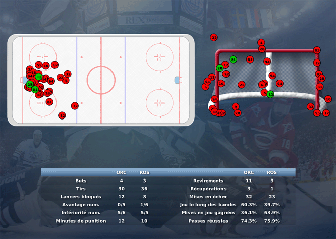 Gap Hockey League (Saison 2011-12) M6_c-2da28a8