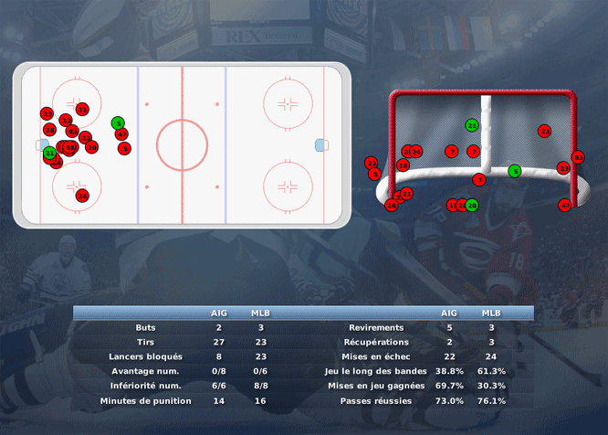 Gap Hockey League (Saison 2011-12) M1_c-2d4974d