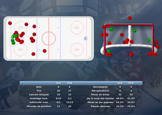 Gap Hockey League (Saison 2011-12) - Page 2 M7_c-2f6b3b2