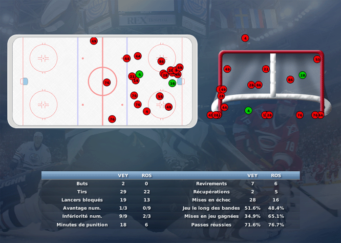 Gap Hockey League (Saison 2011-12) - Page 3 M7_b-328fb07