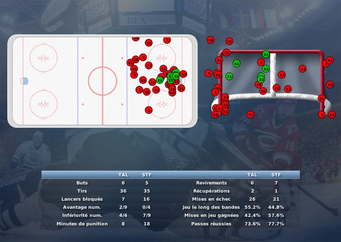 Gap Hockey League (Saison 2011-12) - Page 3 M6_b-308995d