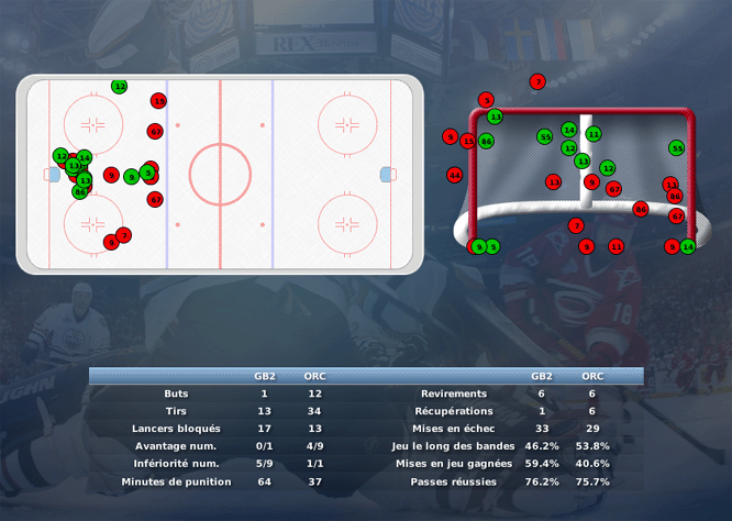 Gap Hockey League (Saison 2011-12) - Page 3 M5_c-307ae3b