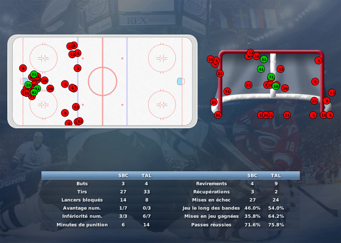 Gap Hockey League (Saison 2011-12) - Page 2 M4_c-2efd144