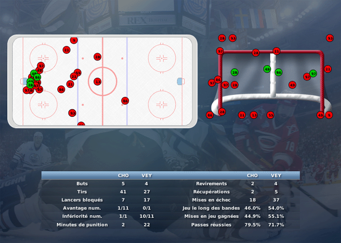 Gap Hockey League (Saison 2011-12) - Page 2 M1_c-2f9970b