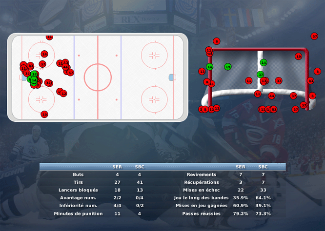 Gap Hockey League (Saison 2011-12) M3_c-2d879ea