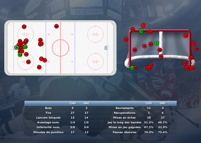 Gap Hockey League (Saison 2011-12) - Page 3 M3_c-3299318