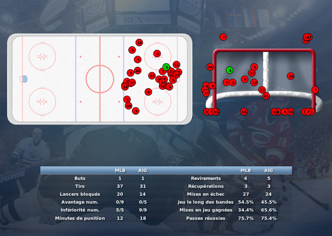 Gap Hockey League (Saison 2011-12) - Page 2 M3_b-2fafac9