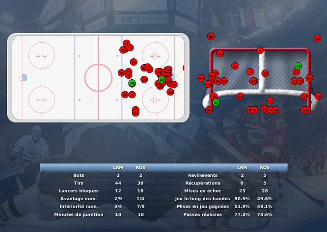 Gap Hockey League (Saison 2011-12) M4_b-2d5076b