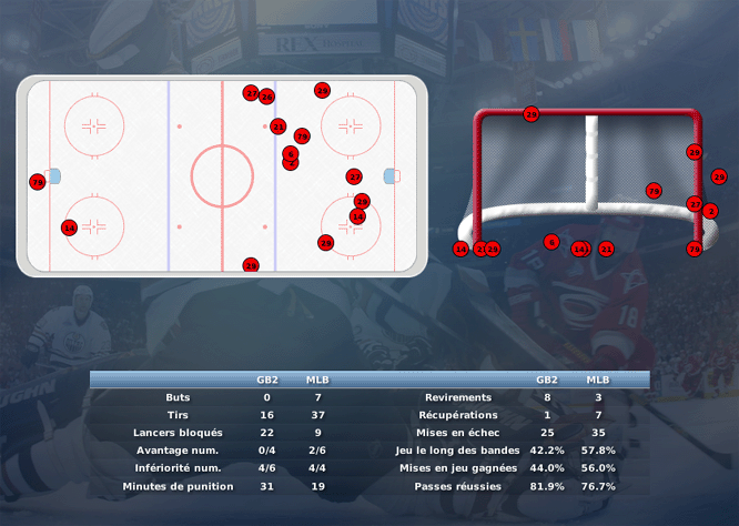 Gap Hockey League (Saison 2011-12) - Page 3 M2_b-3129de9